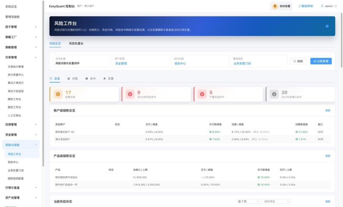 风险与报告：下单前拦截，下单后可追溯